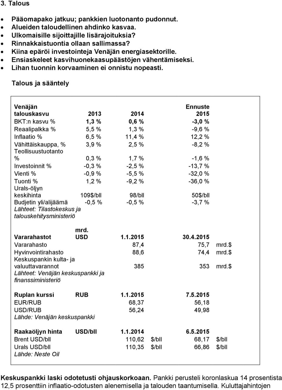 Talous ja sääntely Venäjän talouskasvu 2013 2014 Ennuste 2015 BKT:n kasvu % 1,3 % 0,6 % -3,0 % Reaalipalkka % 5,5 % 1,3 % -9,6 % Inflaatio % 6,5 % 11,4 % 12,2 % Vähittäiskauppa, % 3,9 % 2,5 % -8,2 %