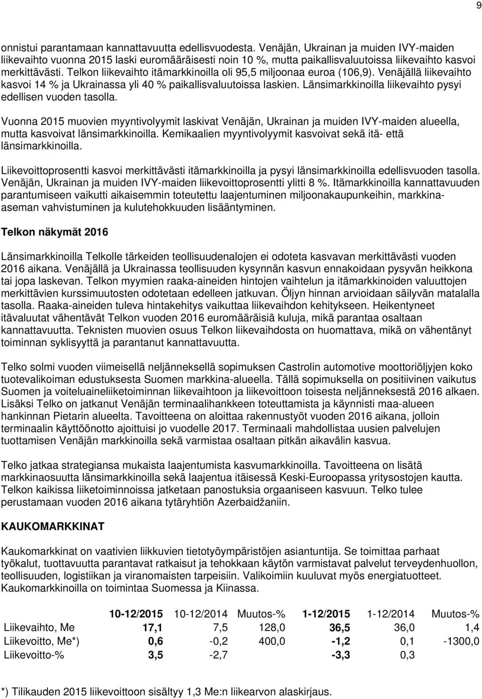 Telkon liikevaihto itämarkkinoilla oli 95,5 miljoonaa euroa (106,9). Venäjällä liikevaihto kasvoi 14 % ja Ukrainassa yli 40 % paikallisvaluutoissa laskien.