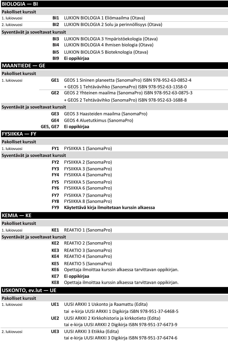 Bioteknologia (Otava) BI9 Ei oppikirjaa 1.