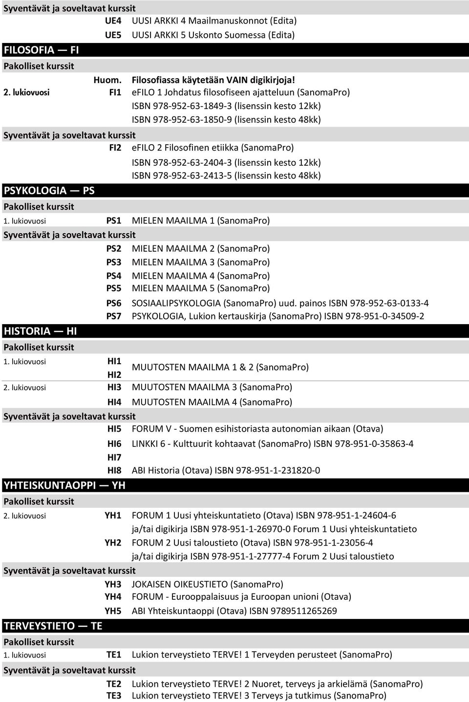 (SanomaPro) PSYKOLOGIA PS ISBN 978-952-63-2404-3 (lisenssin kesto 12kk) ISBN 978-952-63-2413-5 (lisenssin kesto 48kk) 1.