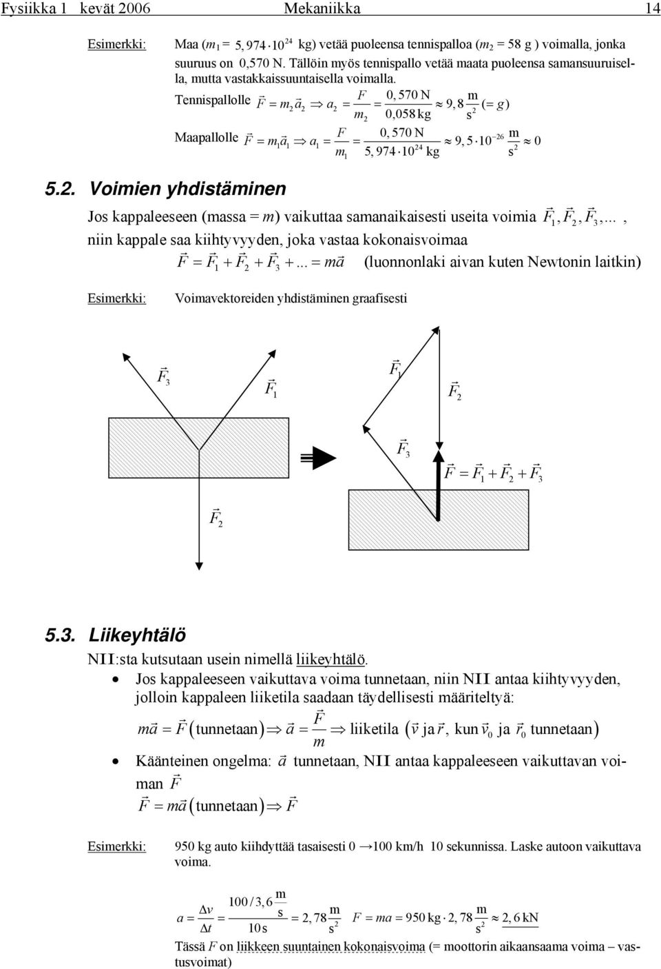 Tennipallolle F 0, 570 N F = a a = = 9,8 ( = g) 0,058 g Maapallolle F 0, 570 N 6 F = a a= = 9, 5 0 0 4 5, 974 0 g 5.. Voiien yhditäinen Jo appaleeeen (aa = ) vaiuttaa aanaiaieti ueita voiia F, F, F3,.