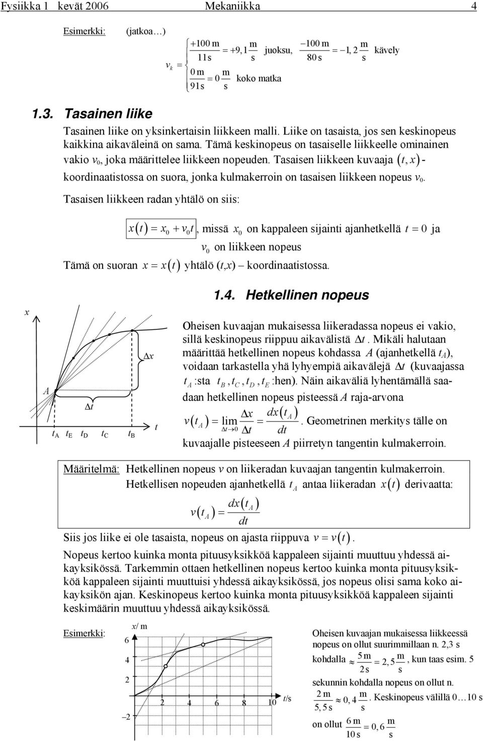 Taaien liieen adan yhtälö on ii: Tää on uoan ( ) ( t) = 0 + v0t, iä 0 on appaleen ijainti ajanhetellä t = 0 ja v 0 on liieen nopeu = t yhtälö (t,) oodinaatitoa..4.