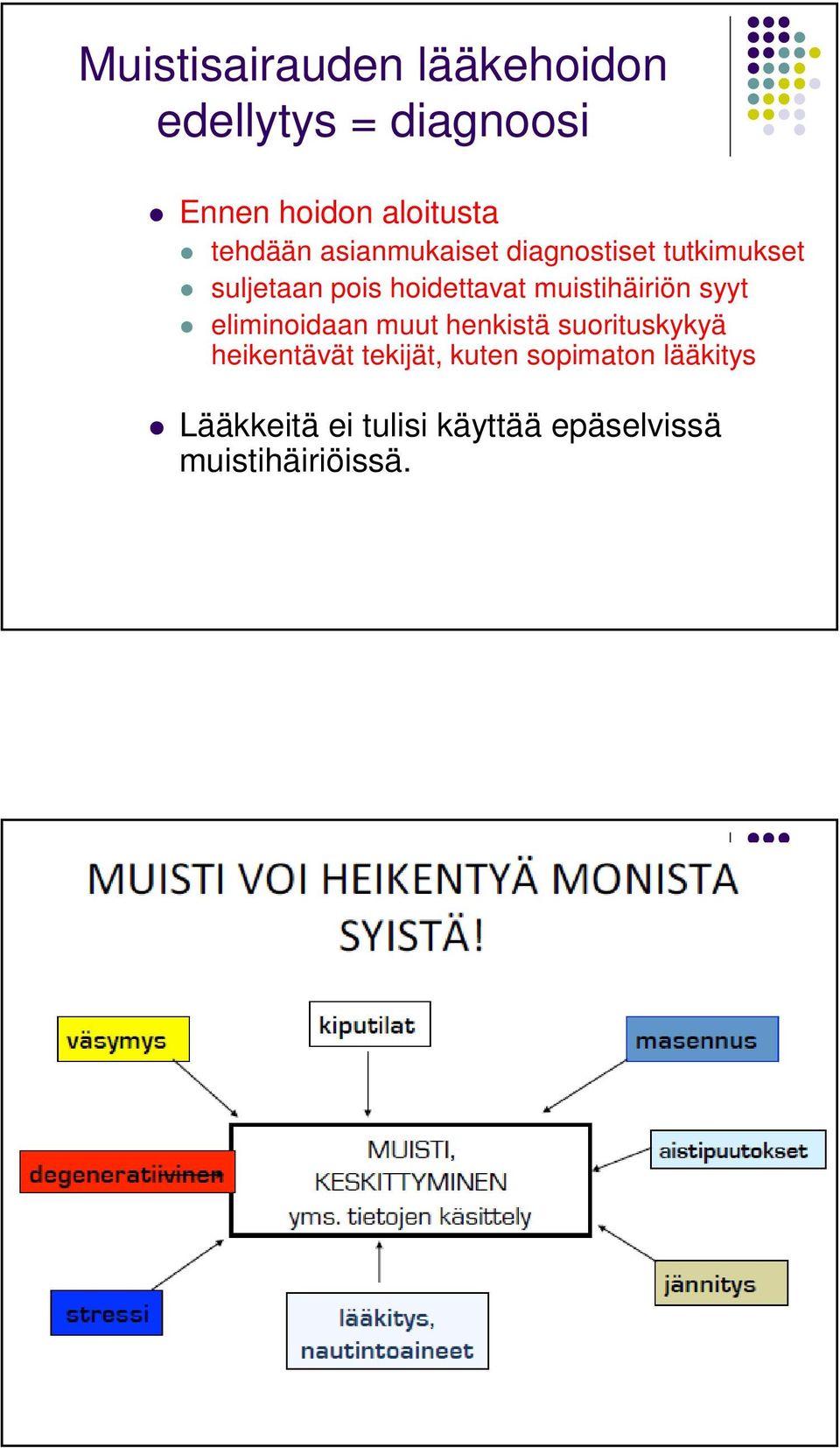muistihäiriön syyt eliminoidaan muut henkistä suorituskykyä heikentävät