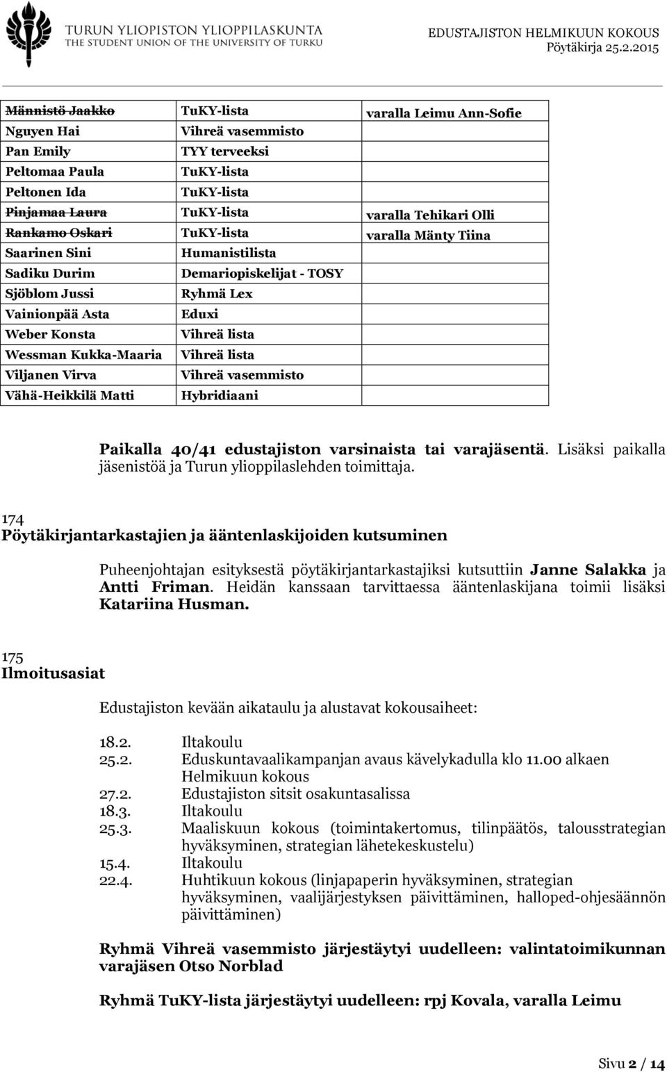 Demariopiskelijat - TOSY Ryhmä Lex Eduxi Vihreä lista Vihreä lista Vihreä vasemmisto Hybridiaani Paikalla 40/41 edustajiston varsinaista tai varajäsentä.