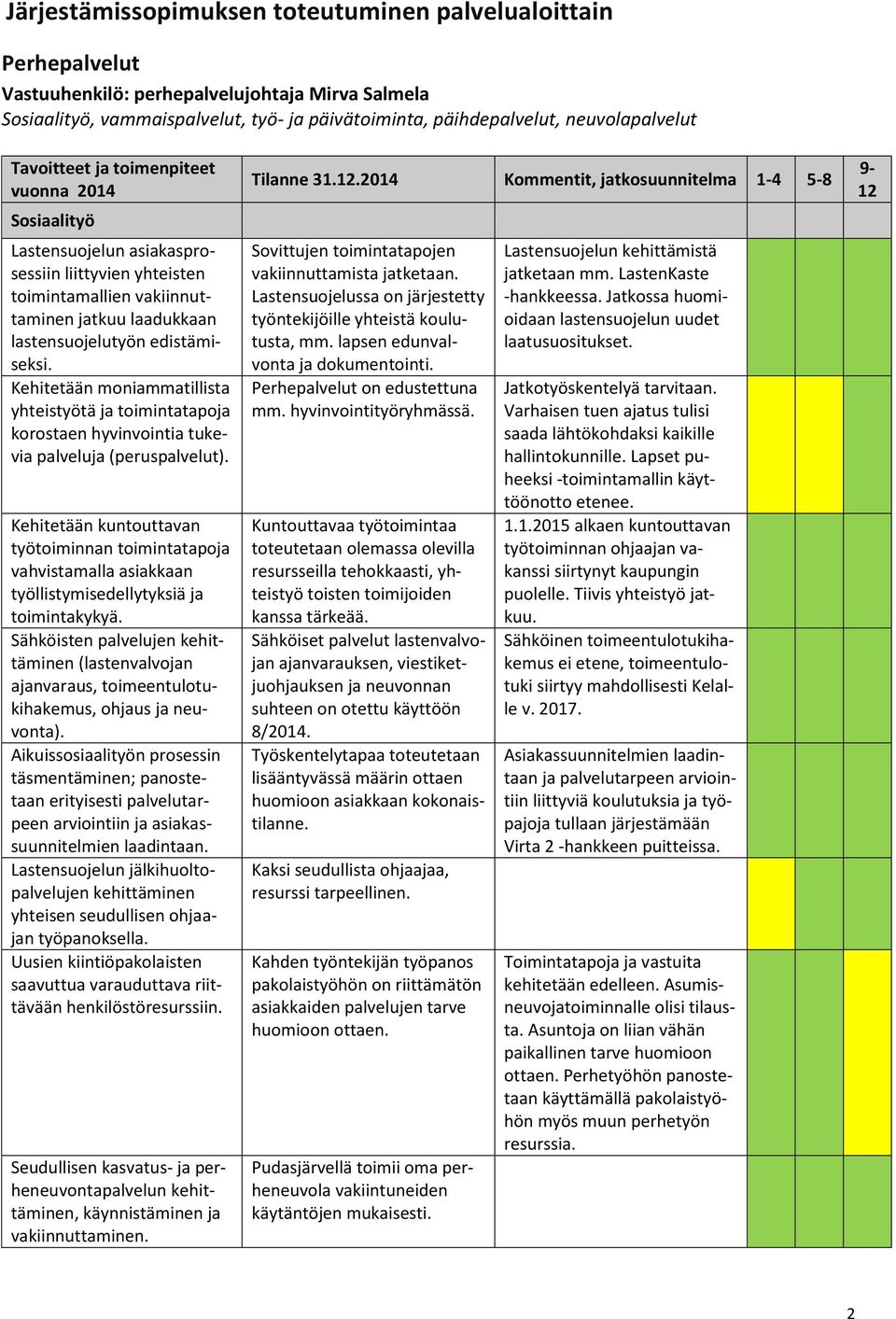 Kehitetään moniammatillista yhteistyötä ja toimintatapoja korostaen hyvinvointia tukevia palveluja (peruspalvelut).