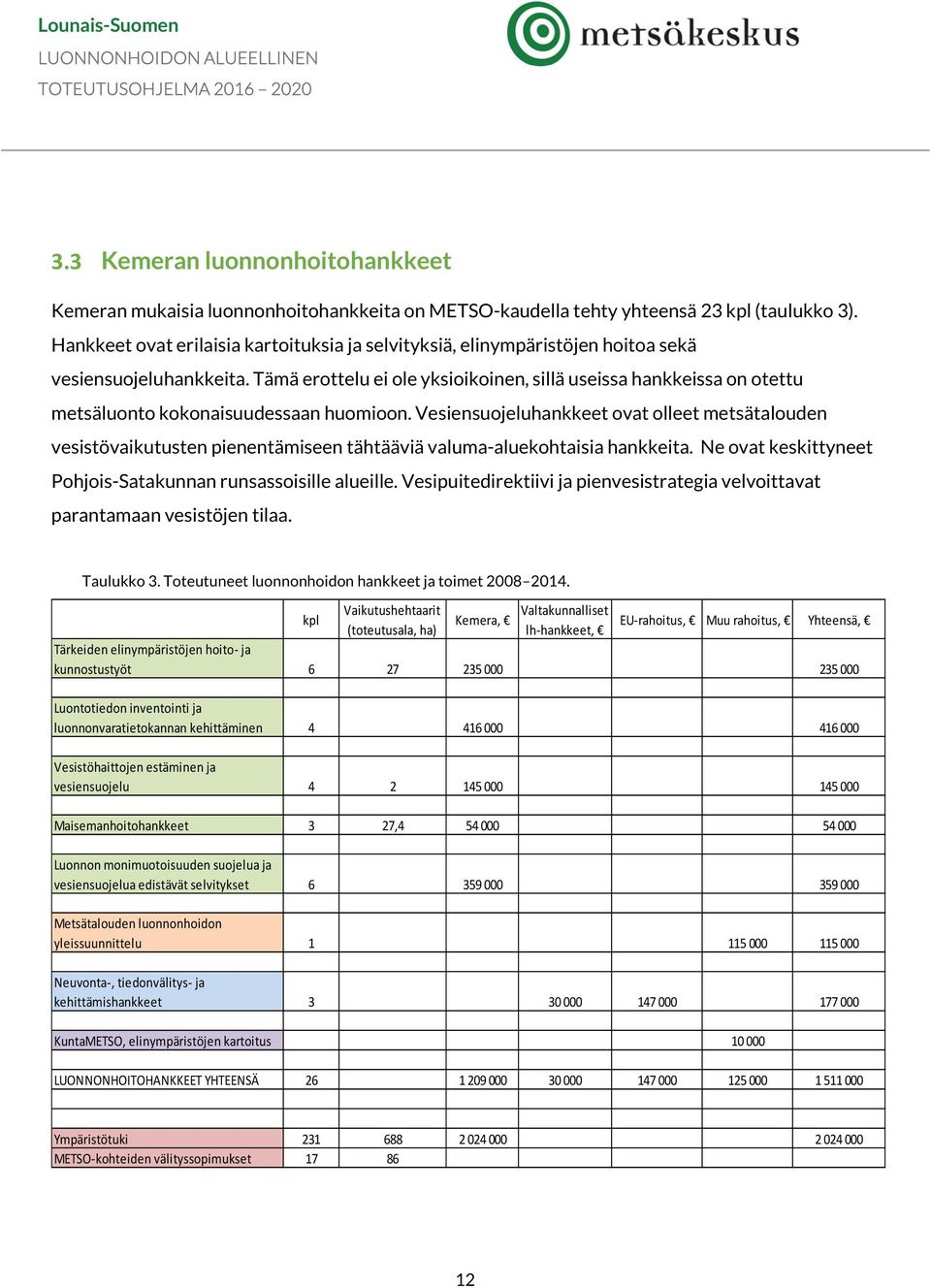 Tämä erottelu ei ole yksioikoinen, sillä useissa hankkeissa on otettu metsäluonto kokonaisuudessaan huomioon.