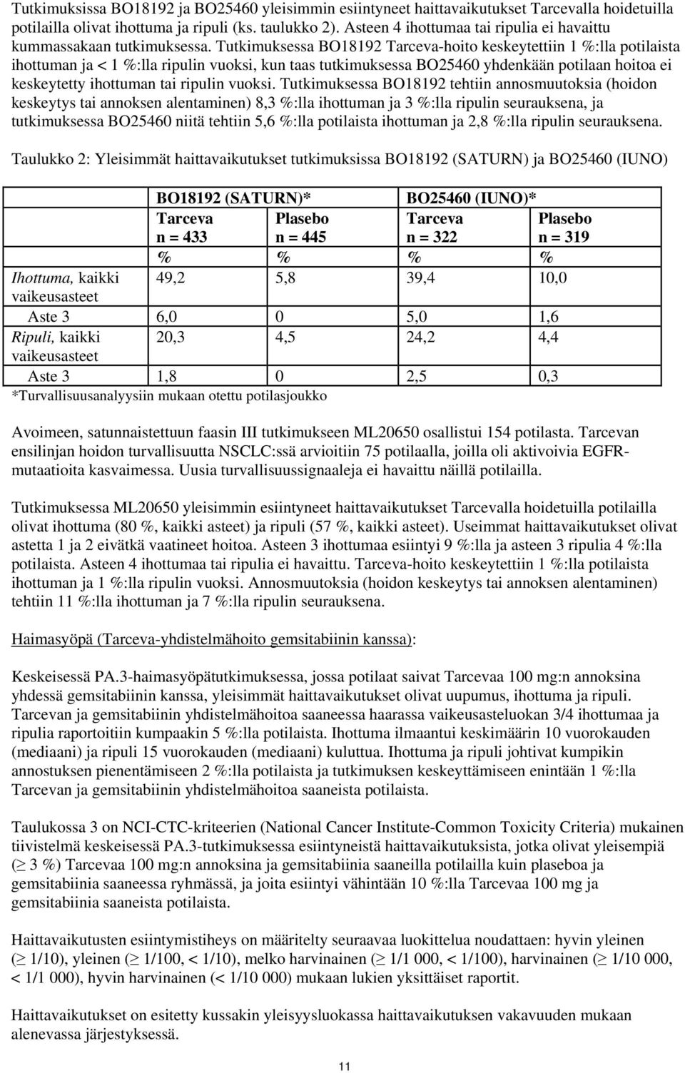 Tutkimuksessa BO18192 Tarceva-hoito keskeytettiin 1 %:lla potilaista ihottuman ja %:lla ripulin vuoksi, kun taas tutkimuksessa BO2546 yhdenkään potilaan hoitoa ei keskeytetty ihottuman tai ripulin