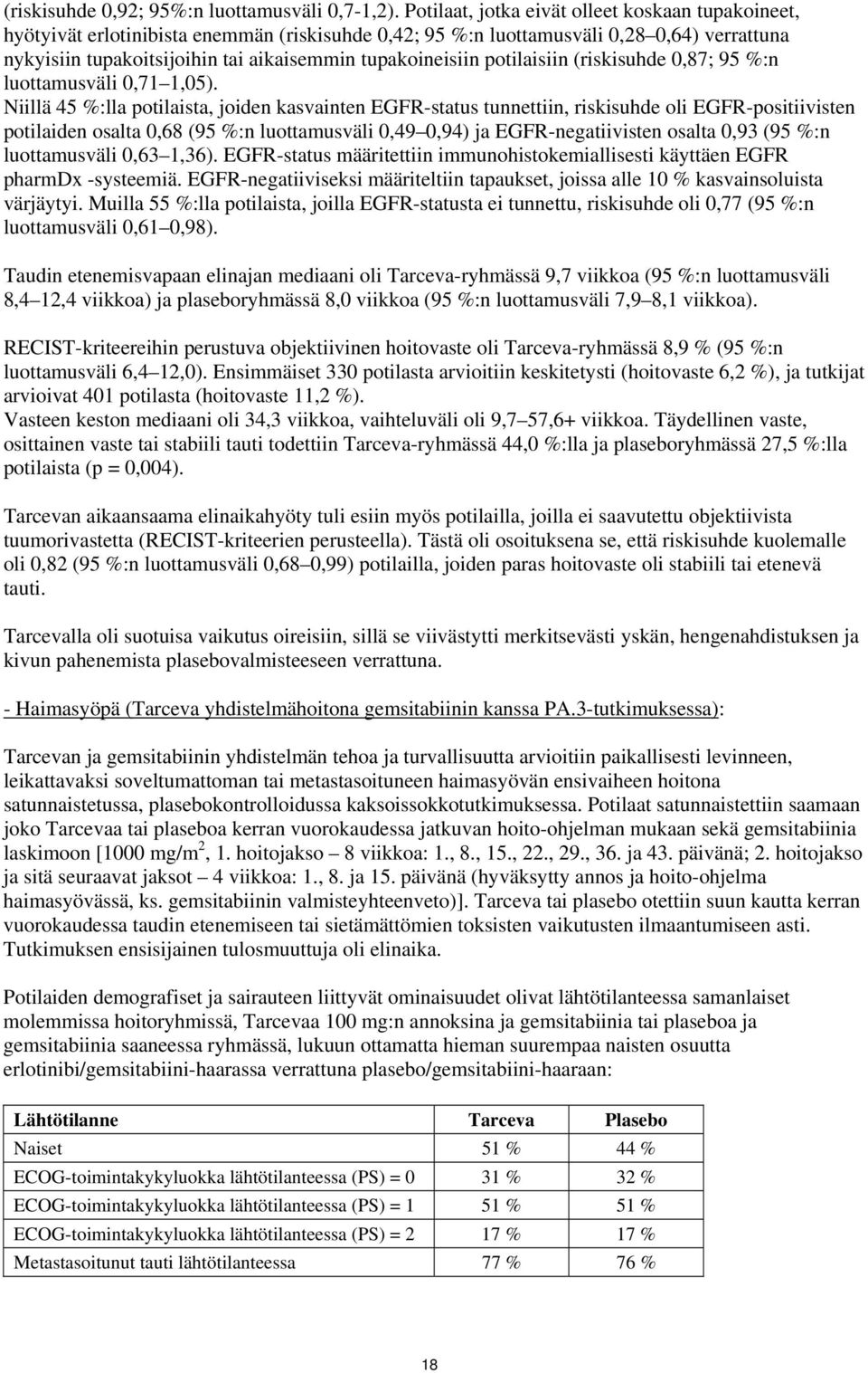 potilaisiin (riskisuhde,87; 95 %:n luottamusväli,71 1,5).