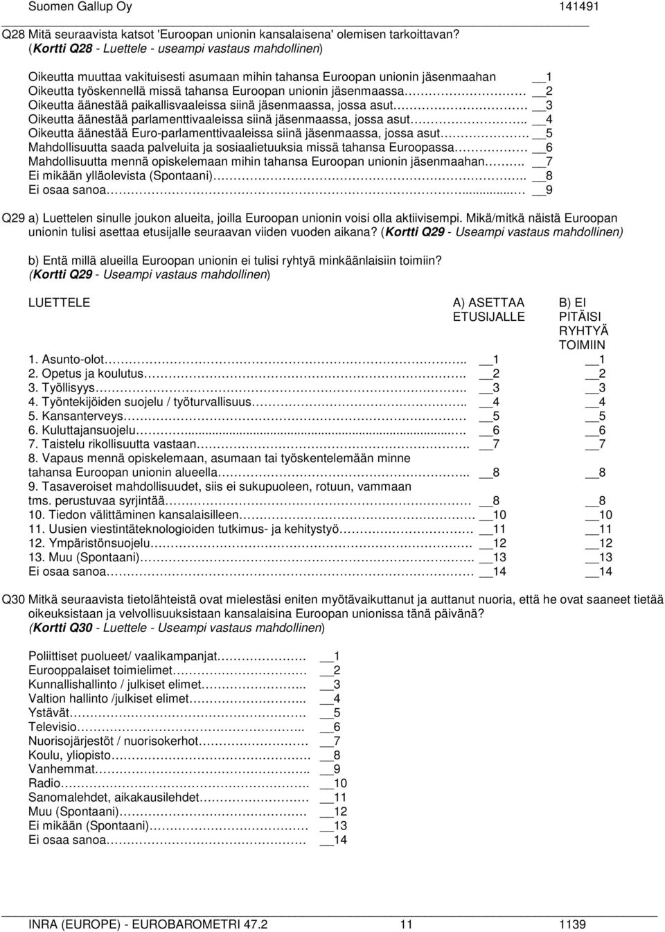 Oikeutta äänestää paikallisvaaleissa siinä jäsenmaassa, jossa asut Oikeutta äänestää parlamenttivaaleissa siinä jäsenmaassa, jossa asut.