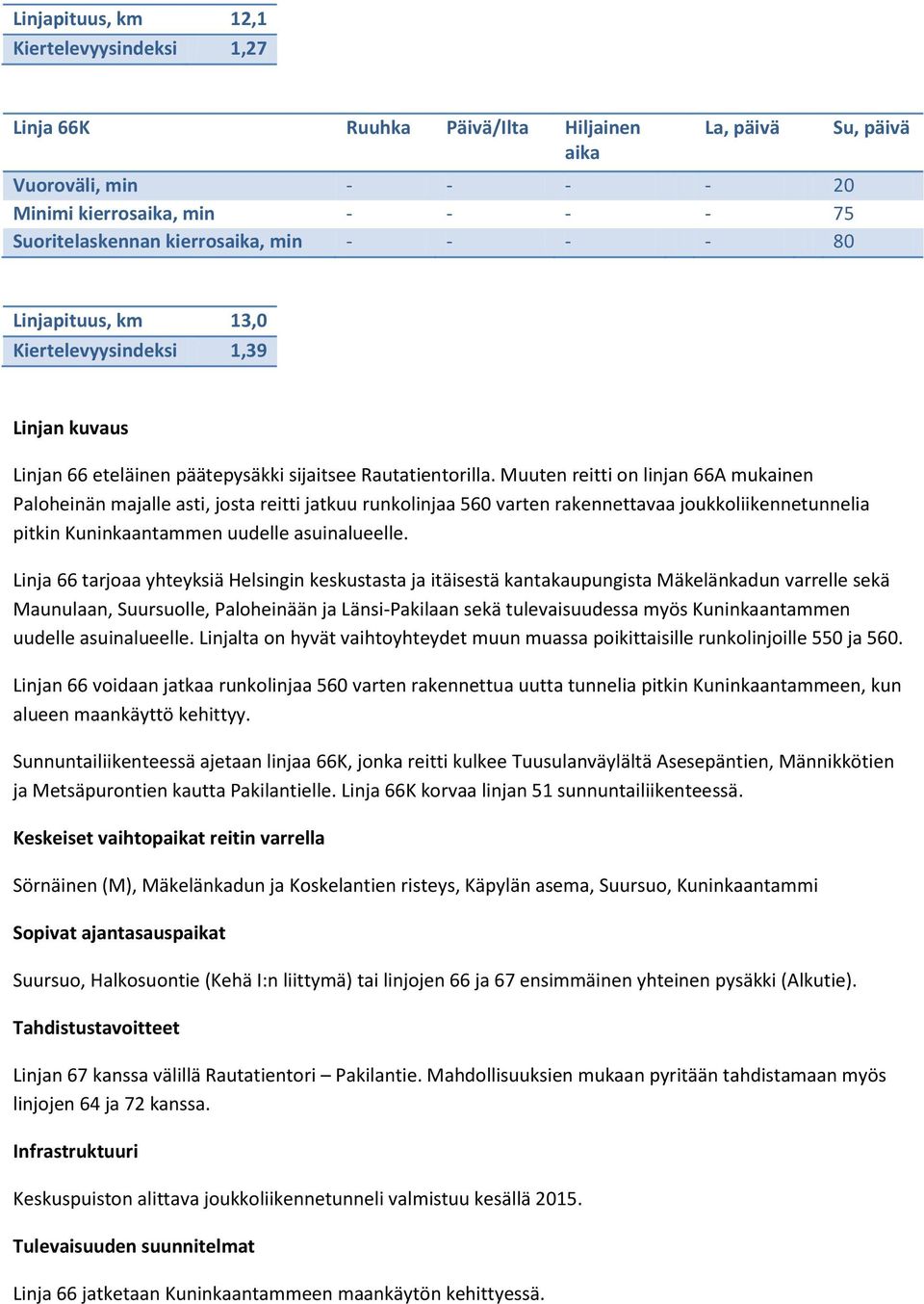 Muuten reitti on linjan 66A mukainen Paloheinän majalle asti, josta reitti jatkuu runkolinjaa 560 varten rakennettavaa joukkoliikennetunnelia pitkin Kuninkaantammen uudelle asuinalueelle.