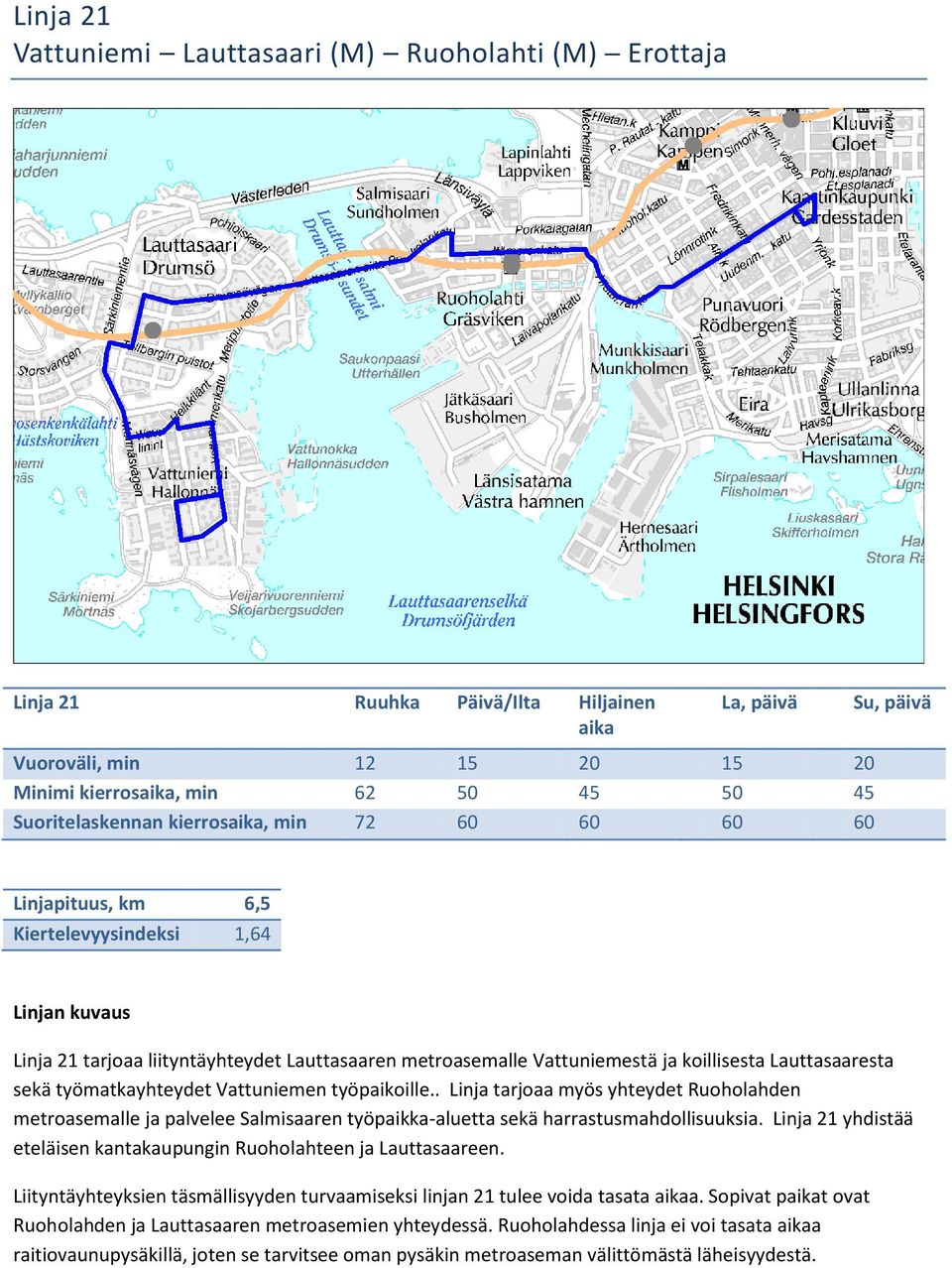 Vattuniemen työpaikoille.. Linja tarjoaa myös yhteydet Ruoholahden metroasemalle ja palvelee Salmisaaren työpaikka-aluetta sekä harrastusmahdollisuuksia.