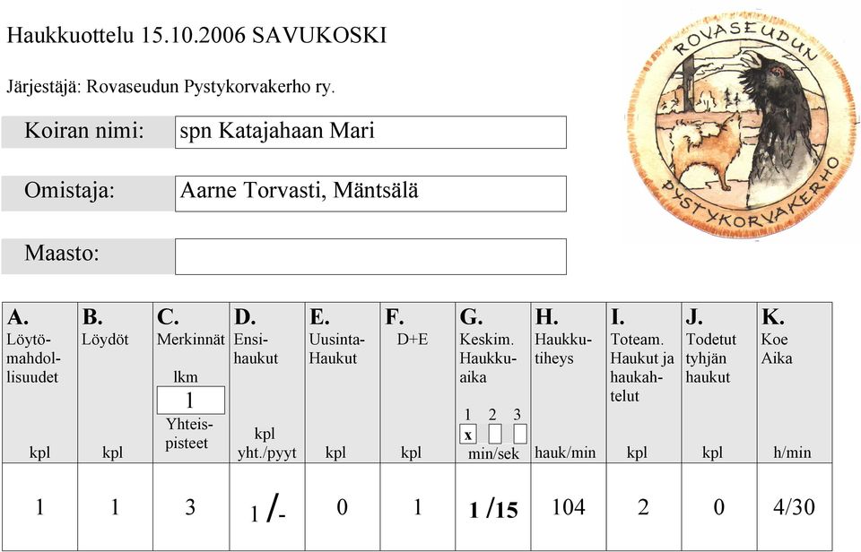 Mäntsälä 1 Ensi 1 1