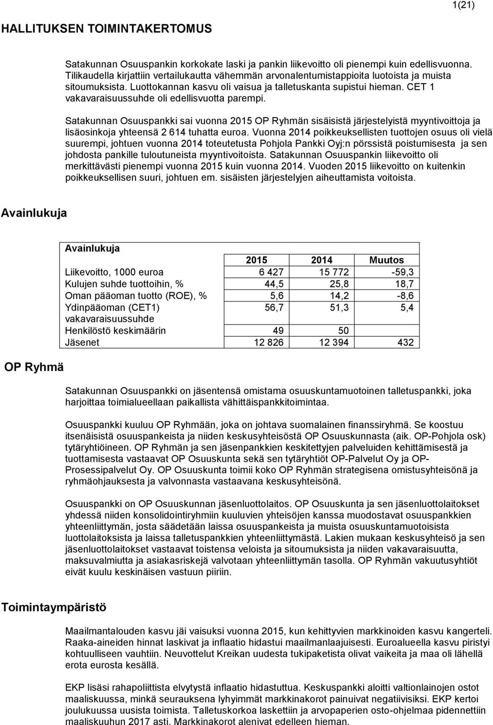 CET 1 vakavaraisuussuhde oli edellisvuotta parempi. Satakunnan Osuuspankki sai vuonna 2015 OP Ryhmän sisäisistä järjestelyistä myyntivoittoja ja lisäosinkoja yhteensä 2 614 tuhatta euroa.