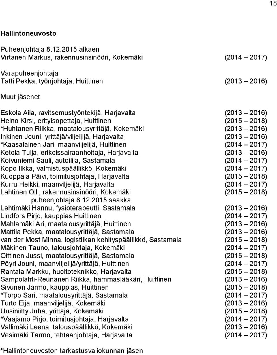 2016) Heino Kirsi, erityisopettaja, Huittinen (2015 2018) *Huhtanen Riikka, maatalousyrittäjä, Kokemäki (2013 2016) Inkinen Jouni, yrittäjä/viljeljijä, Harjavalta (2013 2016) *Kaasalainen Jari,