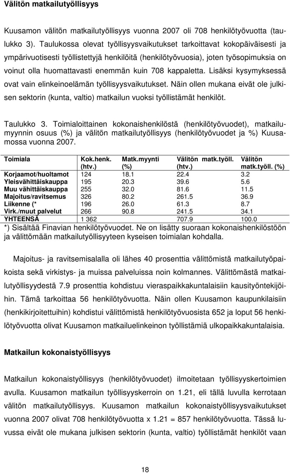 708 kappaletta. Lisäksi kysymyksessä ovat vain elinkeinoelämän työllisyysvaikutukset. Näin ollen mukana eivät ole julkisen sektorin (kunta, valtio) matkailun vuoksi työllistämät henkilöt. Taulukko 3.