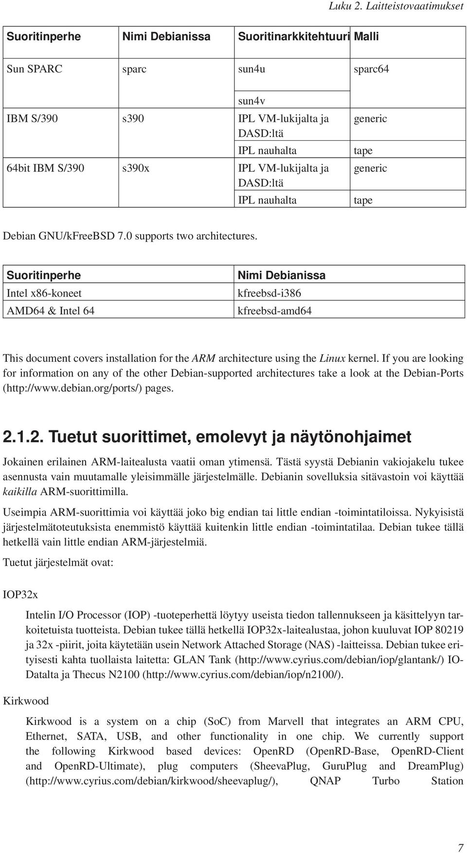 VM-lukijalta ja DASD:ltä IPL nauhalta generic tape generic tape Debian GNU/kFreeBSD 7.0 supports two architectures.