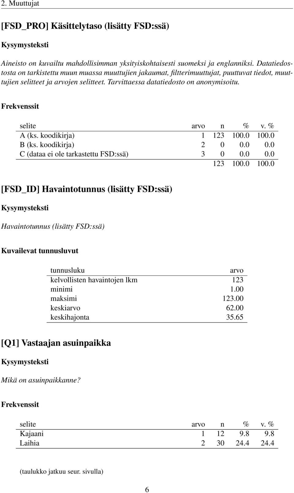 A (ks. koodikirja) 1 B (ks. koodikirja) 2 0 0.