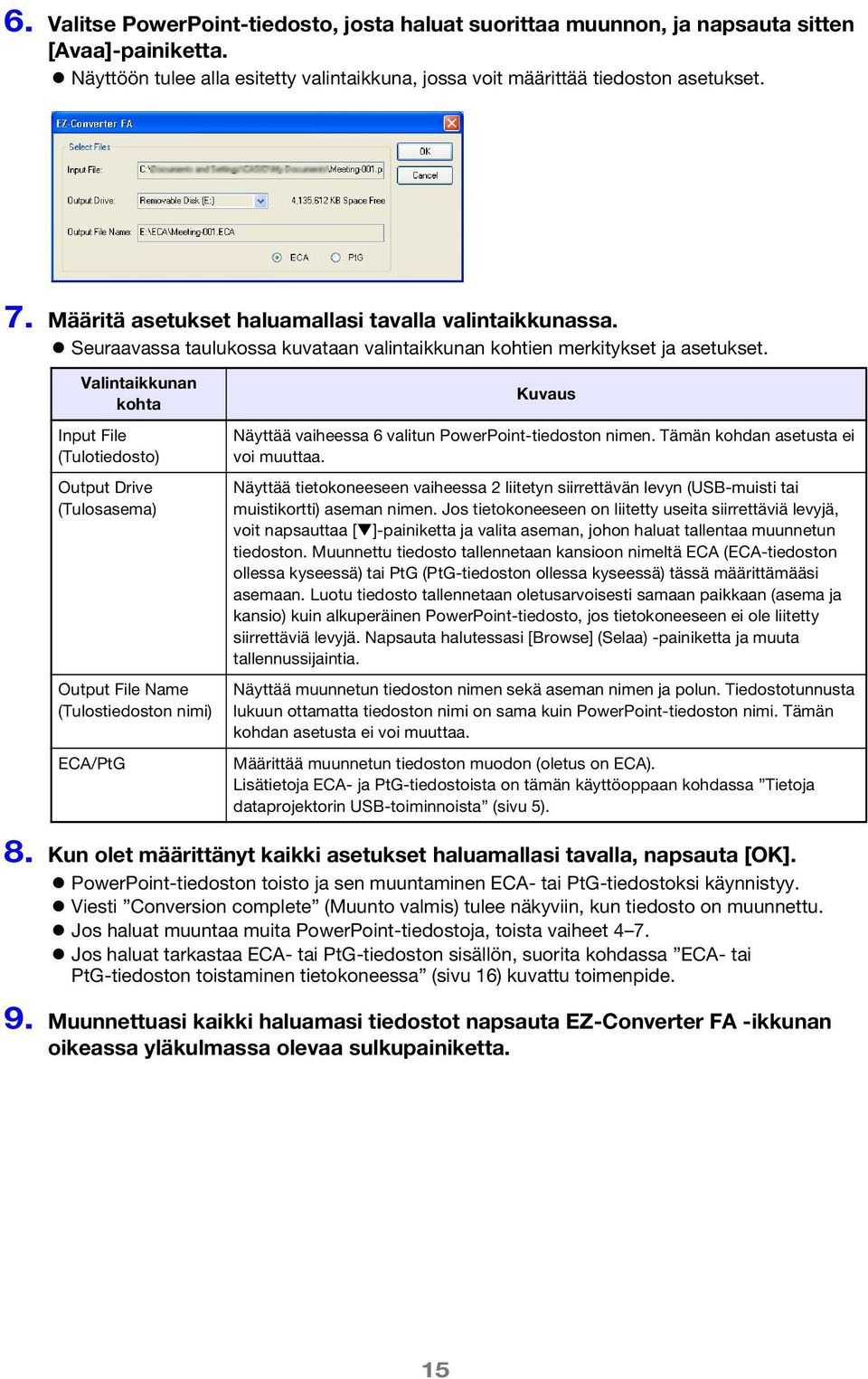 Valintaikkunan kohta Input File (Tulotiedosto) Output Drive (Tulosasema) Output File Name (Tulostiedoston nimi) ECA/PtG Kuvaus Näyttää vaiheessa 6 valitun PowerPoint-tiedoston nimen.