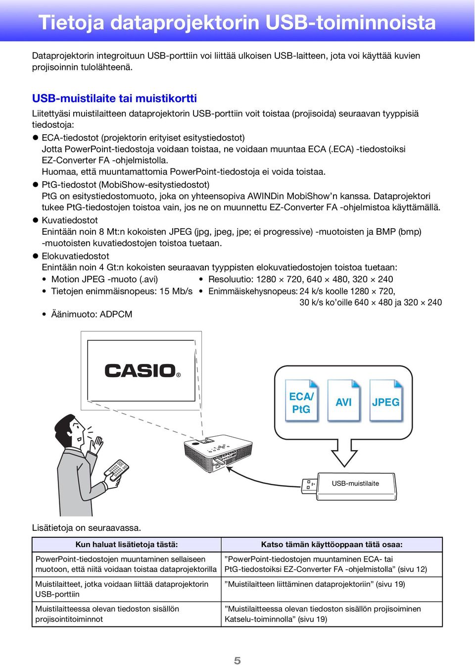 esitystiedostot) Jotta PowerPoint-tiedostoja voidaan toistaa, ne voidaan muuntaa ECA (.ECA) -tiedostoiksi EZ-Converter FA -ohjelmistolla.