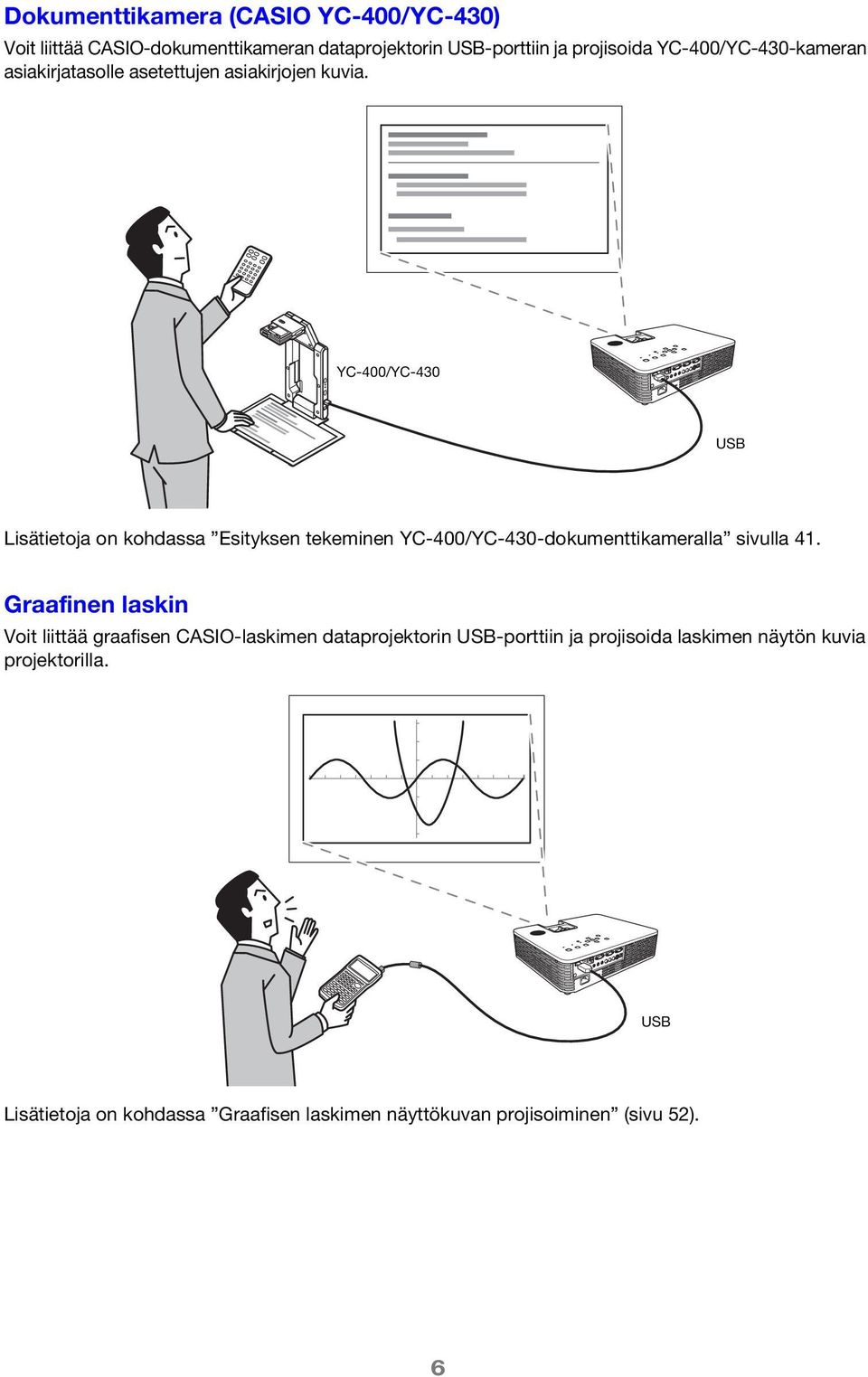 YC-400/YC-430 USB Lisätietoja on kohdassa Esityksen tekeminen YC-400/YC-430-dokumenttikameralla sivulla 41.