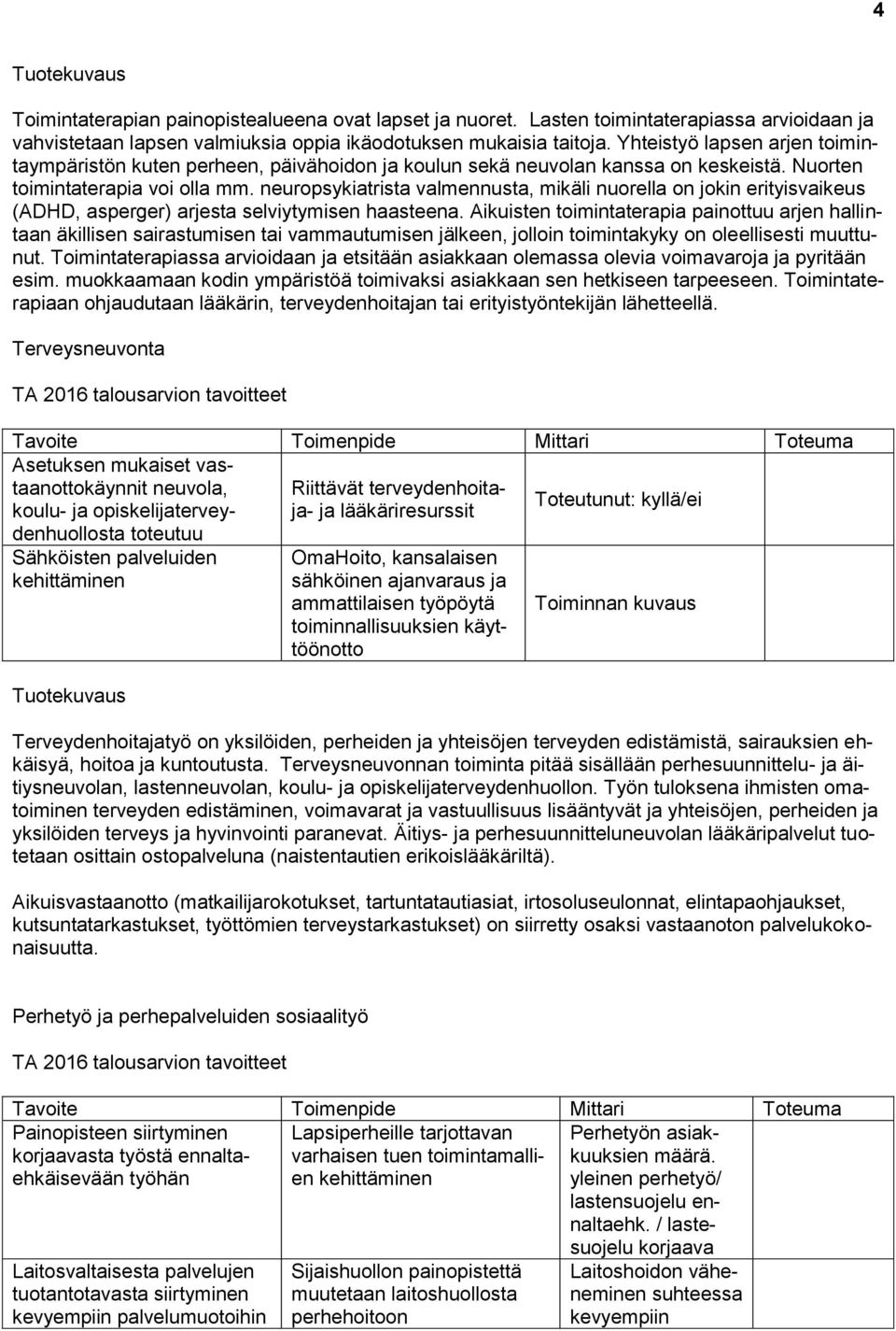 neuropsykiatrista valmennusta, mikäli nuorella on jokin erityisvaikeus (ADHD, asperger) arjesta selviytymisen haasteena.