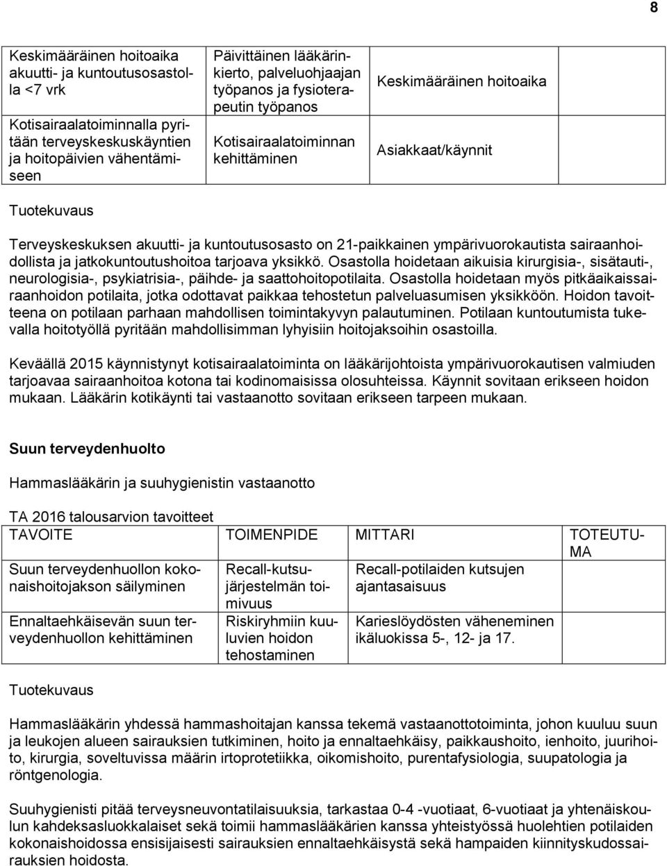 sairaanhoidollista ja jatkokuntoutushoitoa tarjoava yksikkö. Osastolla hoidetaan aikuisia kirurgisia-, sisätauti-, neurologisia-, psykiatrisia-, päihde- ja saattohoitopotilaita.