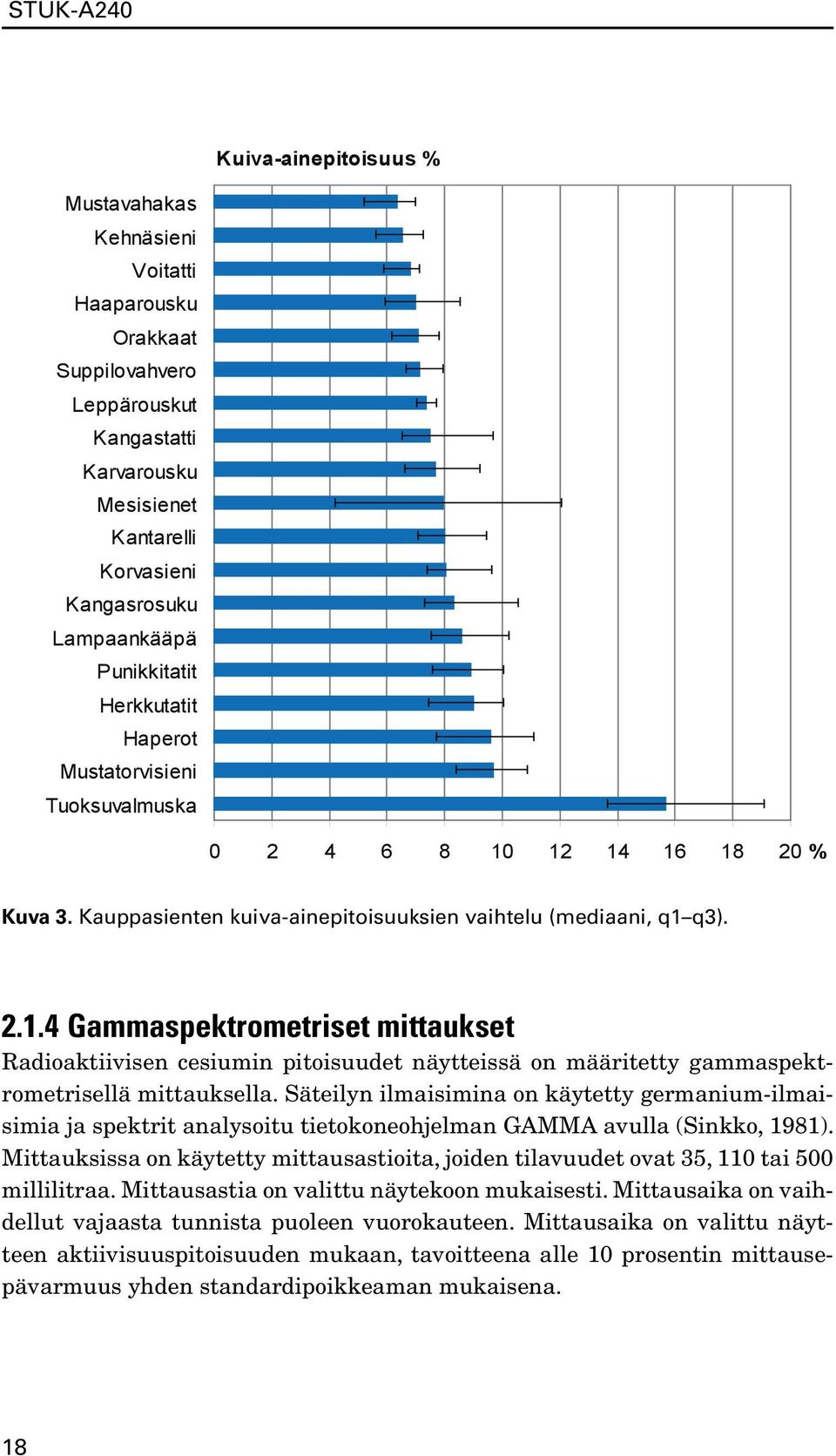 Säteilyn ilmaisimina on käytetty germanium-ilmaisimia ja spektrit analysoitu tietokoneohjelman GAMMA avulla (Sinkko, 1981).