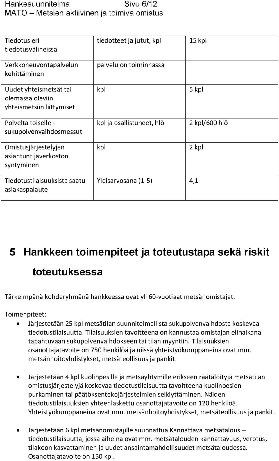 Tiedotustilaisuuksista saatu asiakaspalaute Yleisarvosana (1-5) 4,1 5 Hankkeen toimenpiteet ja toteutustapa sekä riskit toteutuksessa Tärkeimpänä kohderyhmänä hankkeessa ovat yli 60-vuotiaat