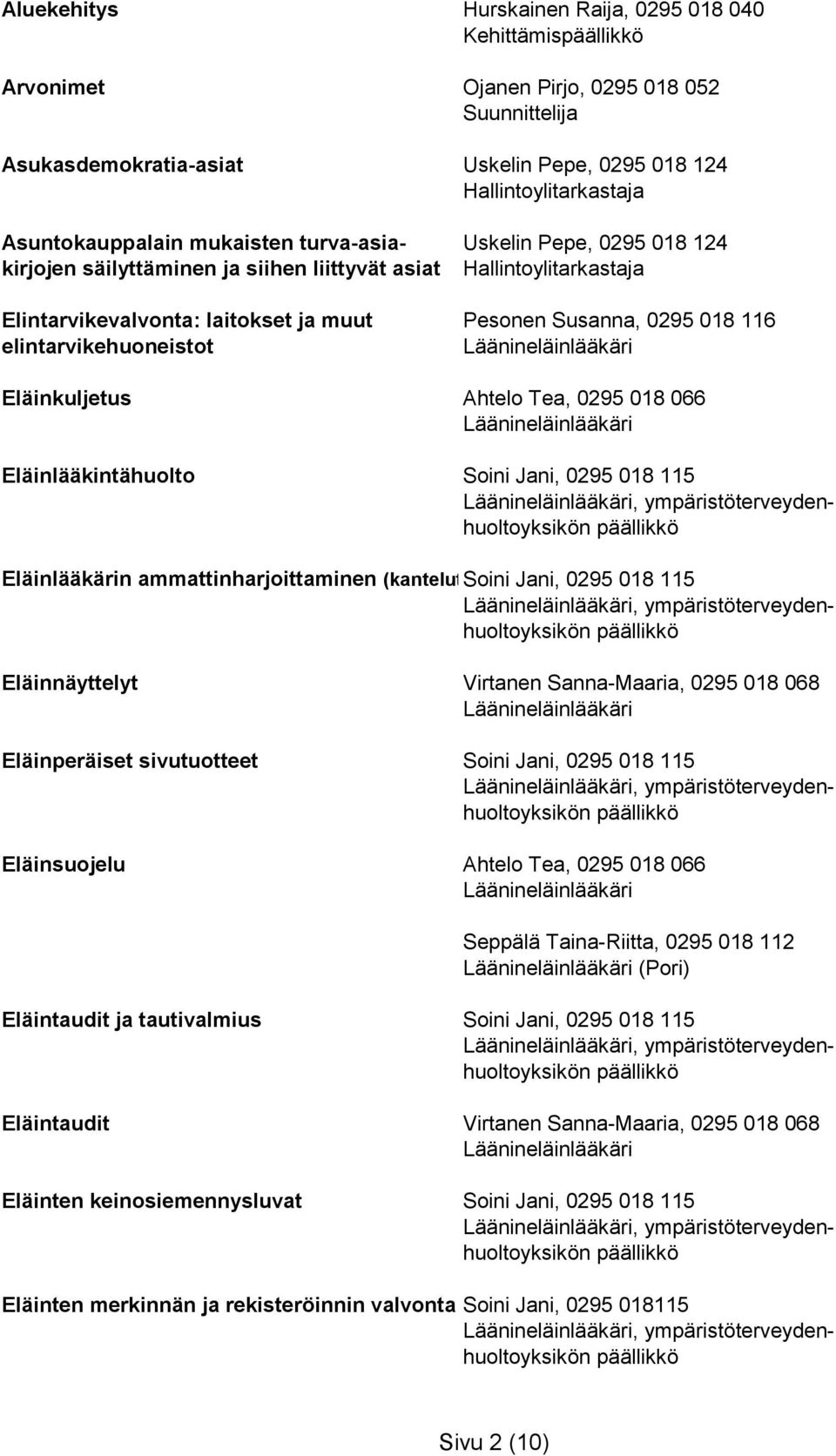 elintarvikehuoneistot Eläinkuljetus Ahtelo Tea, 0295 018 066 Eläinlääkintähuolto Soini Jani, 0295 018 115, ympäristöterveydenhuoltoyksikön Eläinlääkärin ammattinharjoittaminen (kantelut)soini Jani,