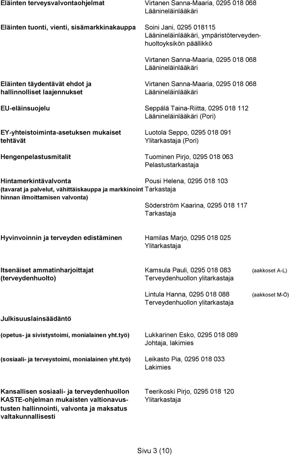 Luotola Seppo, 0295 018 091 tehtävät (Pori) Hengenpelastusmitalit Tuominen Pirjo, 0295 018 063 Pelastustarkastaja Hintamerkintävalvonta Pousi Helena, 0295 018 103 (tavarat ja palvelut,