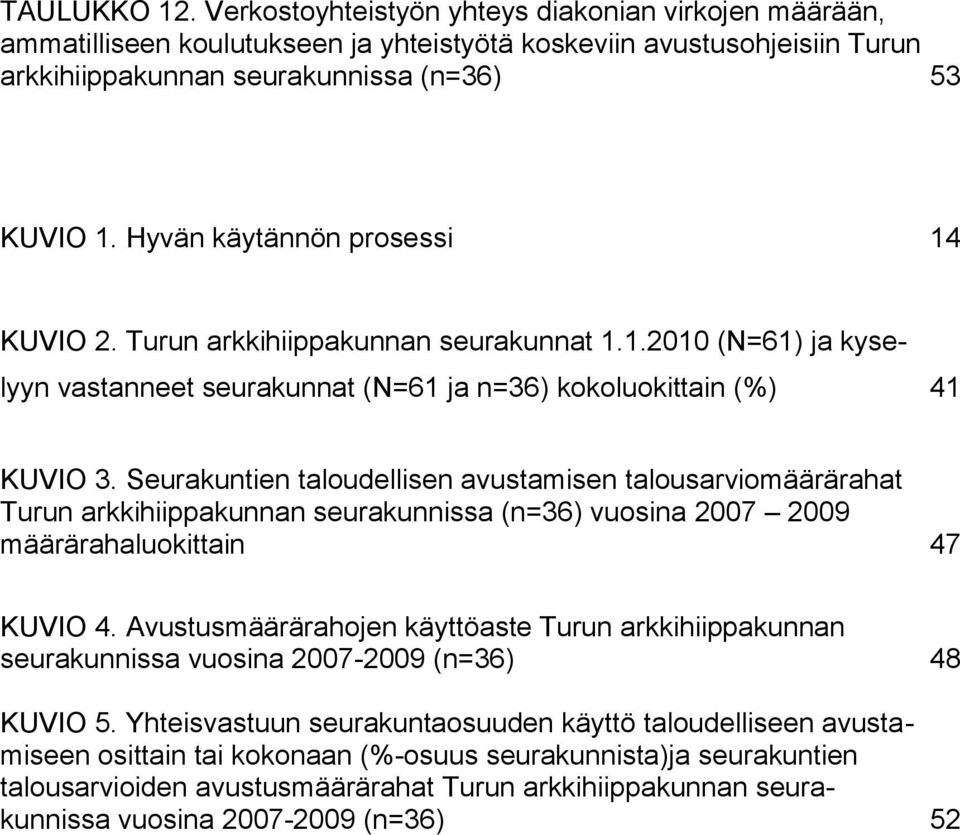 Seurakuntien taloudellisen avustamisen talousarviomäärärahat Turun arkkihiippakunnan seurakunnissa (n=36) vuosina 2007 2009 määrärahaluokittain 47 KUVIO 4.