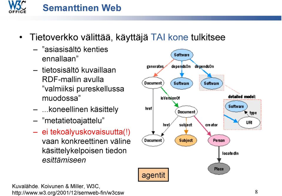 ..koneellinen käsittely metatietoajattelu ei tekoälyuskovaisuutta(!