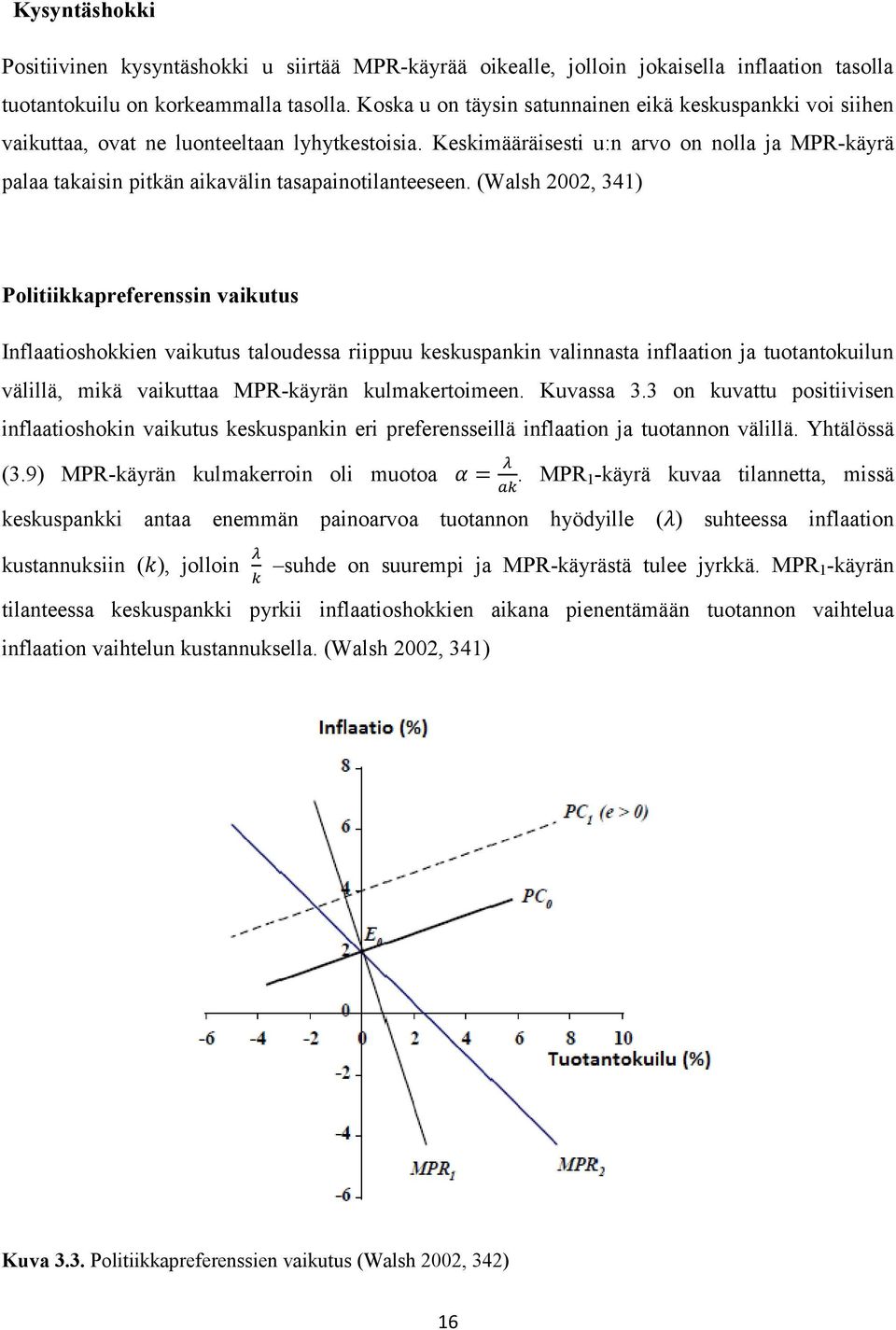 Keskimääräisesti u:n arvo on nolla ja MPR-käyrä palaa takaisin pitkän aikavälin tasapainotilanteeseen.