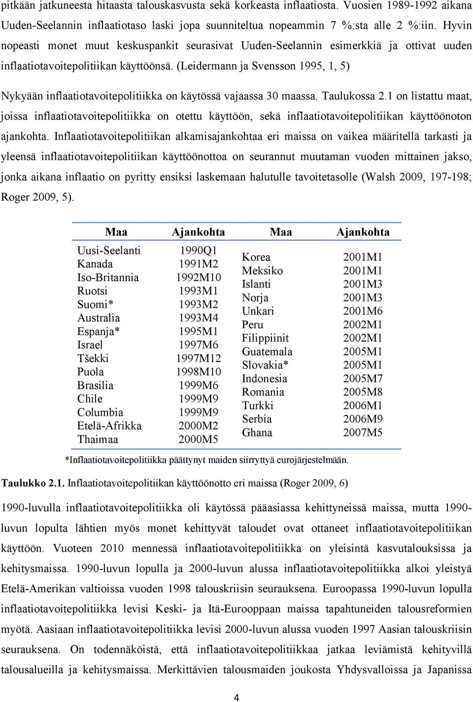 (Leidermann ja Svensson 1995, 1, 5) Nykyään inflaatiotavoitepolitiikka on käytössä vajaassa 30 maassa. Taulukossa 2.