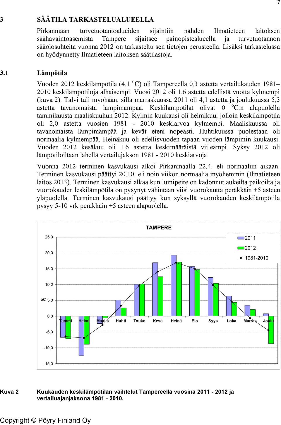 tarkasteltu sen tietojen perusteella. Lisäksi tarkastelussa on hyödynnetty Ilmatieteen laitoksen säätilastoja.