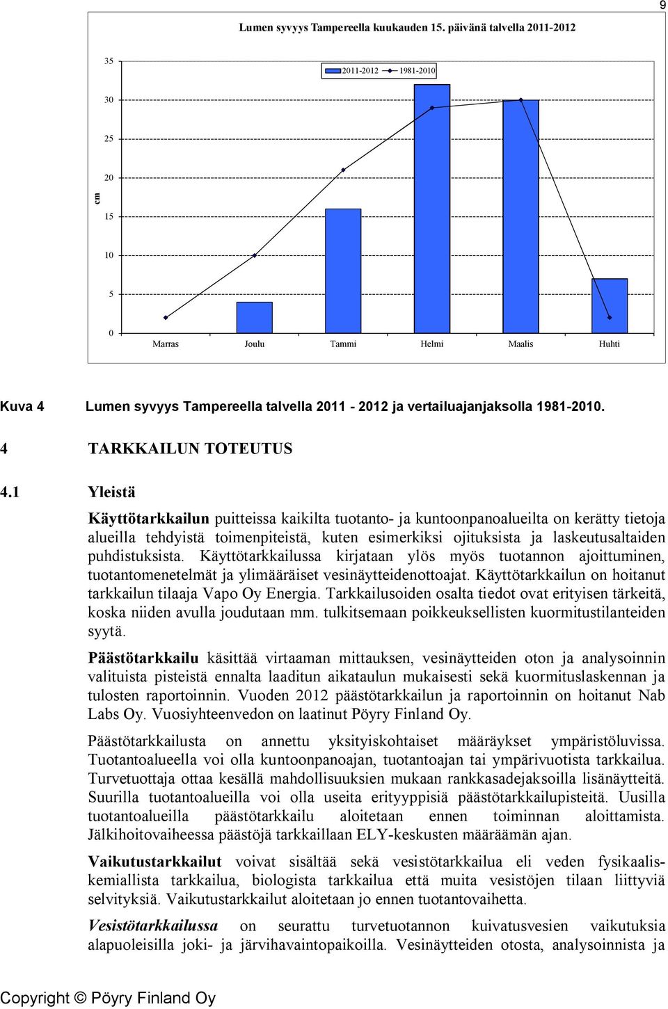 4 TARKKAILUN TOTEUTUS 4.