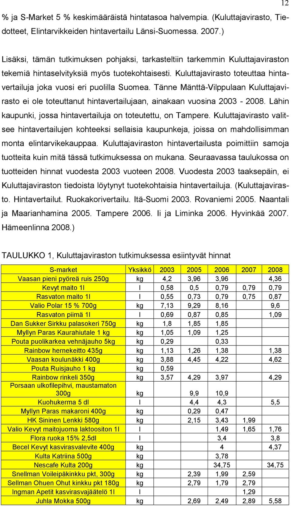 Kuluttajavirasto toteuttaa hintavertailuja joka vuosi eri puolilla Suomea. Tänne Mänttä-Vilppulaan Kuluttajavirasto ei ole toteuttanut hintavertailujaan, ainakaan vuosina 2003-2008.