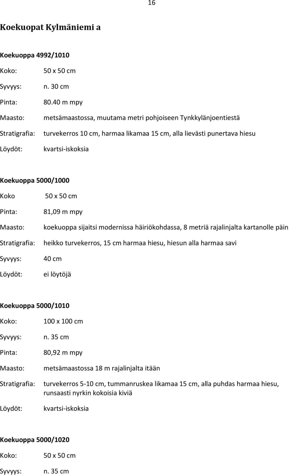 5000/1000 Koko 81,09 m mpy koekuoppa sijaitsi modernissa häiriökohdassa, 8 metriä rajalinjalta kartanolle päin Stratigrafia: heikko turvekerros, 15 cm harmaa hiesu,