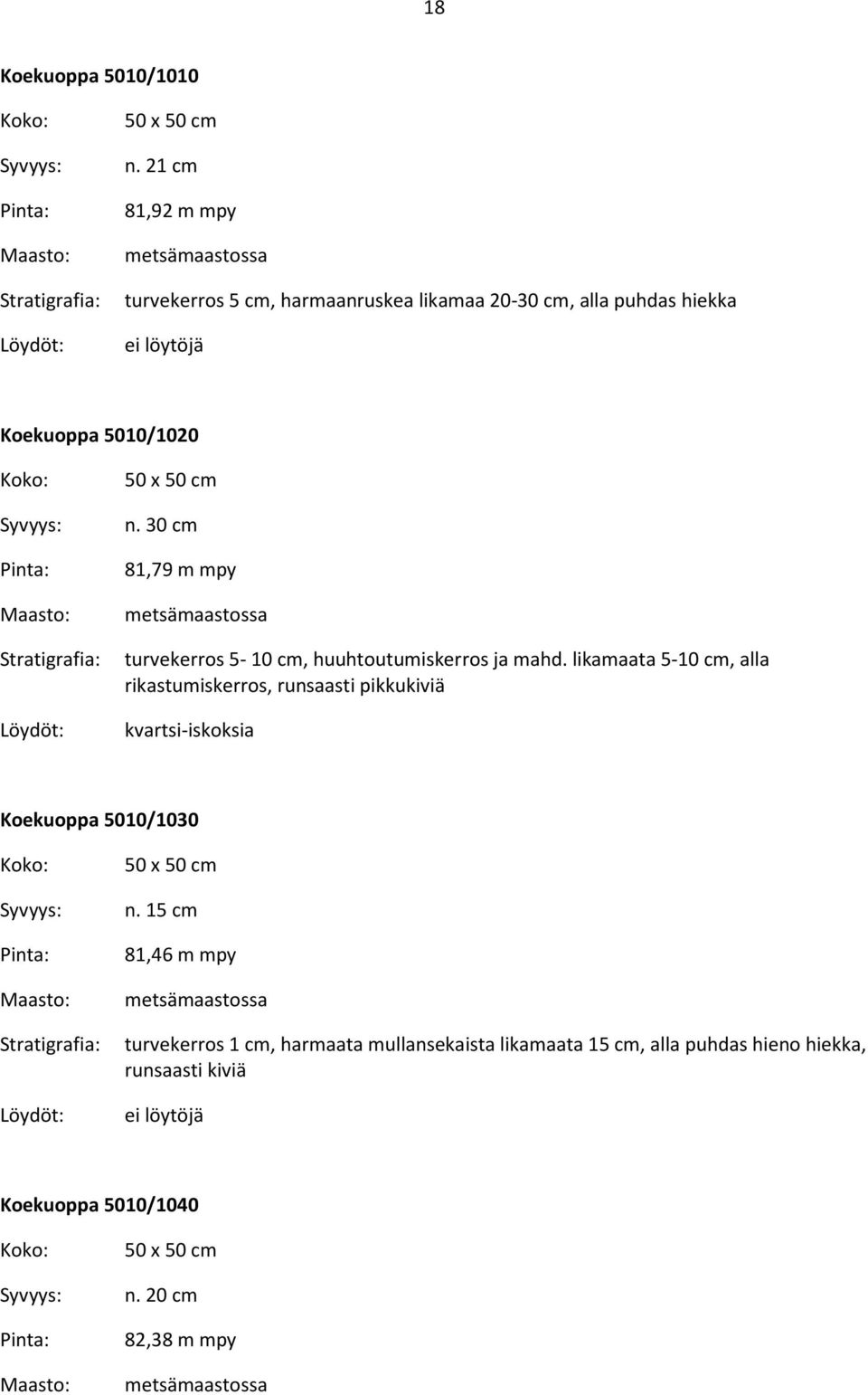 n. 30 cm 81,79 m mpy Stratigrafia: turvekerros 5-10 cm, huuhtoutumiskerros ja mahd.