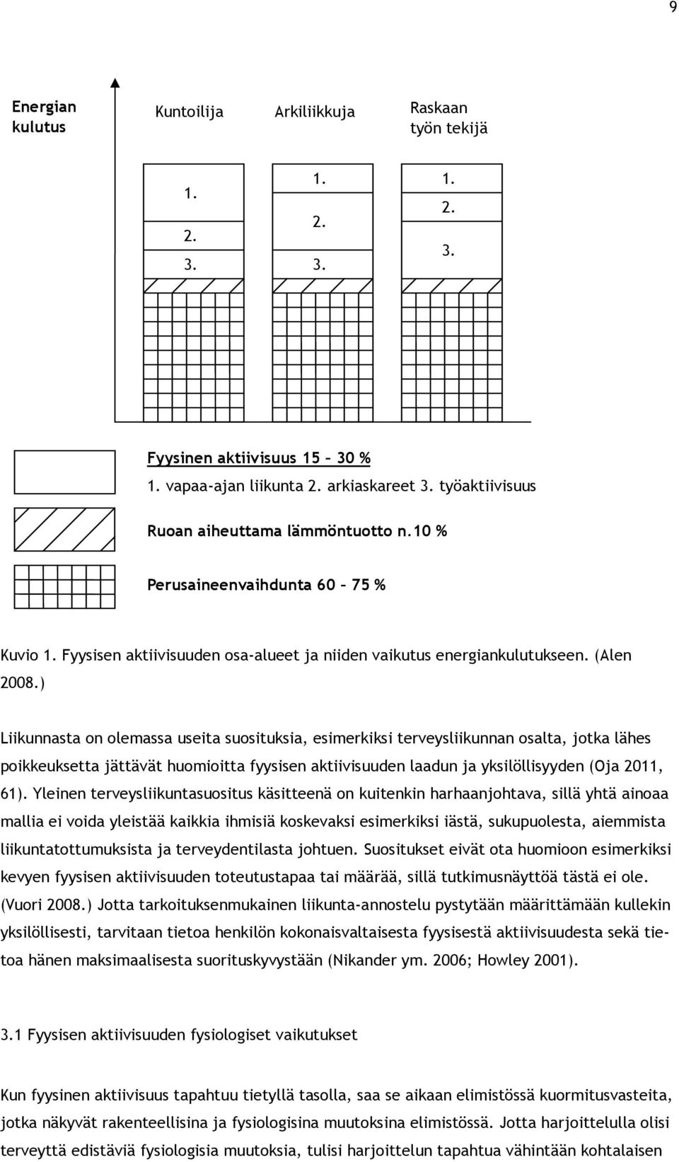 ) Liikunnasta on olemassa useita suosituksia, esimerkiksi terveysliikunnan osalta, jotka lähes poikkeuksetta jättävät huomioitta fyysisen aktiivisuuden laadun ja yksilöllisyyden (Oja 2011, 61).