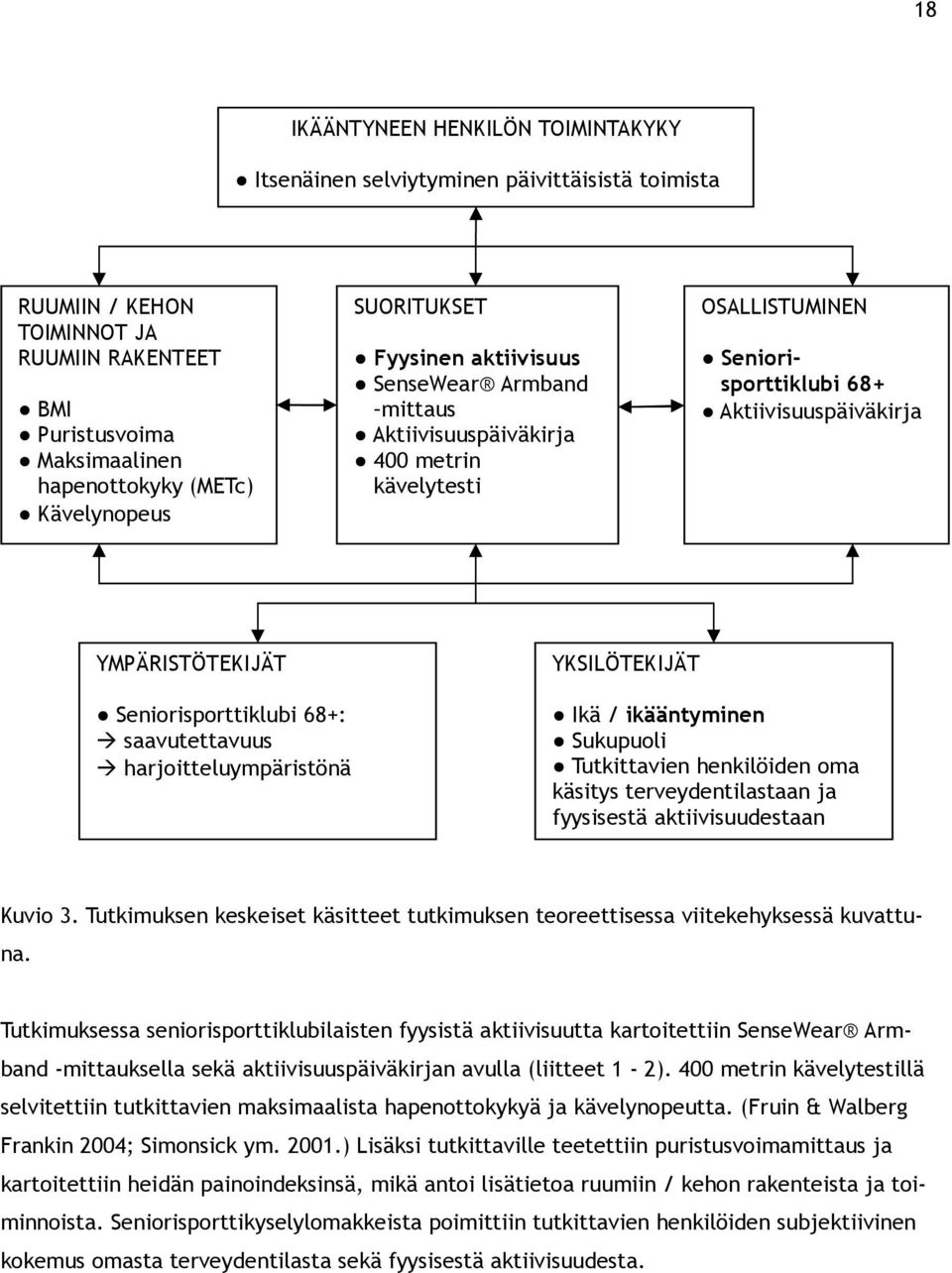 Seniorisporttiklubi 68+: saavutettavuus harjoitteluympäristönä YKSILÖTEKIJÄT Ikä / ikääntyminen Sukupuoli Tutkittavien henkilöiden oma käsitys terveydentilastaan ja fyysisestä aktiivisuudestaan Kuvio