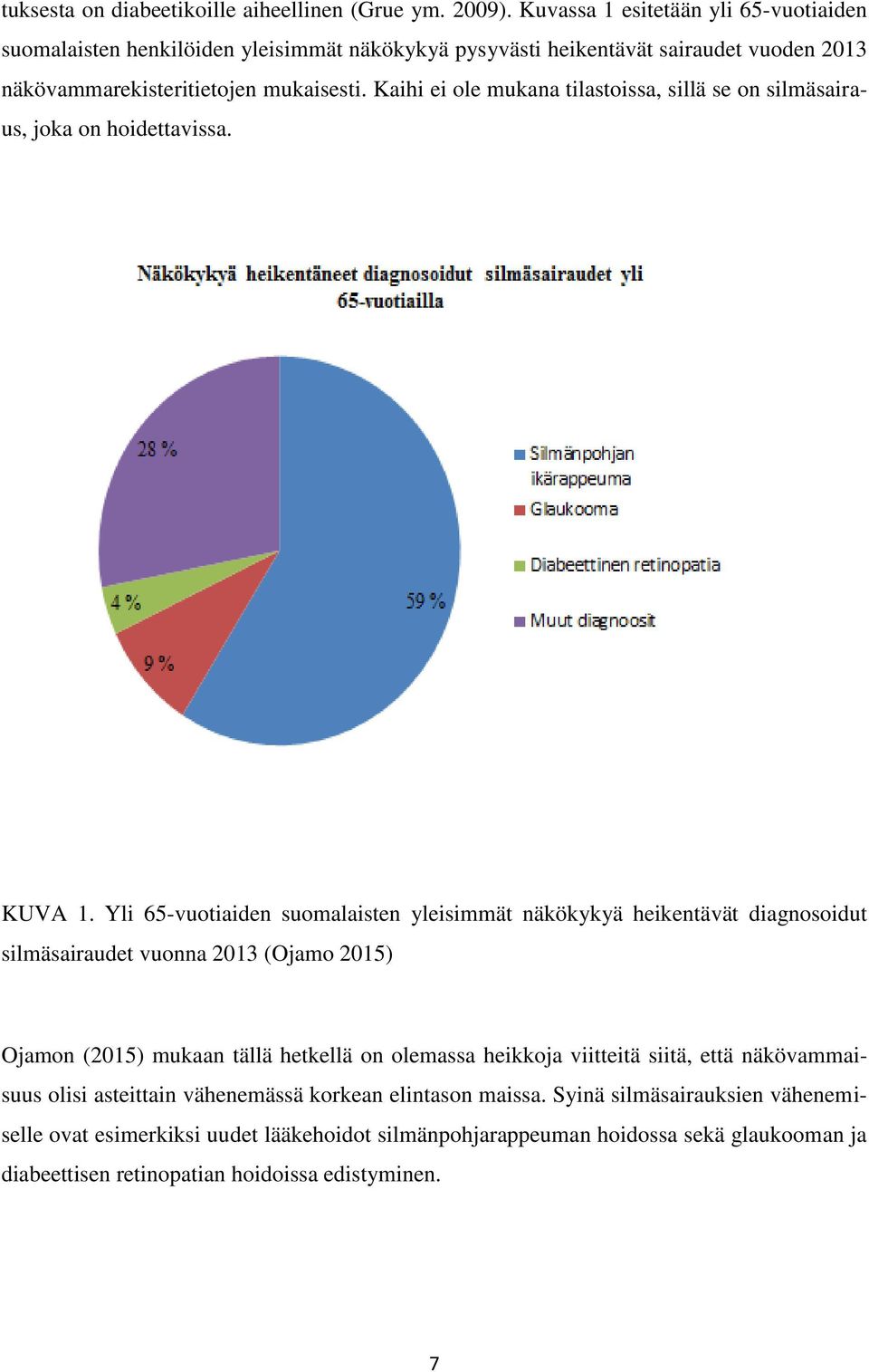 Kaihi ei ole mukana tilastoissa, sillä se on silmäsairaus, joka on hoidettavissa. KUVA 1.