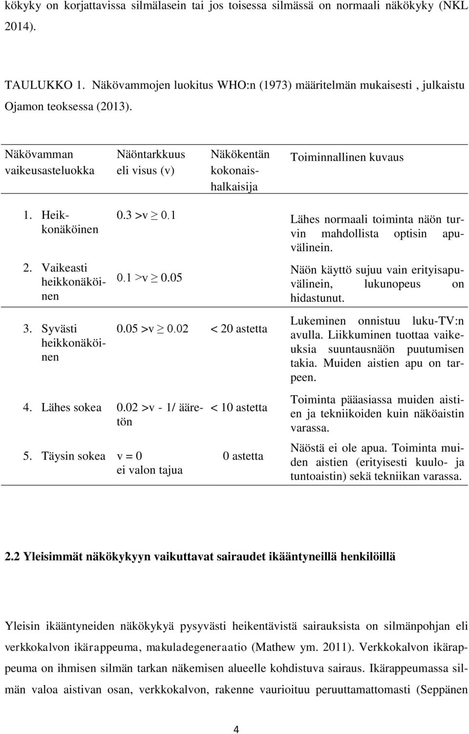 1 Lähes normaali toiminta näön turvin mahdollista optisin apuvälinein. 0.1 >v 0.05 0.05 >v 0.02 < 20 astetta 4. Lähes sokea 0.02 >v - 1/ ääretön 5.