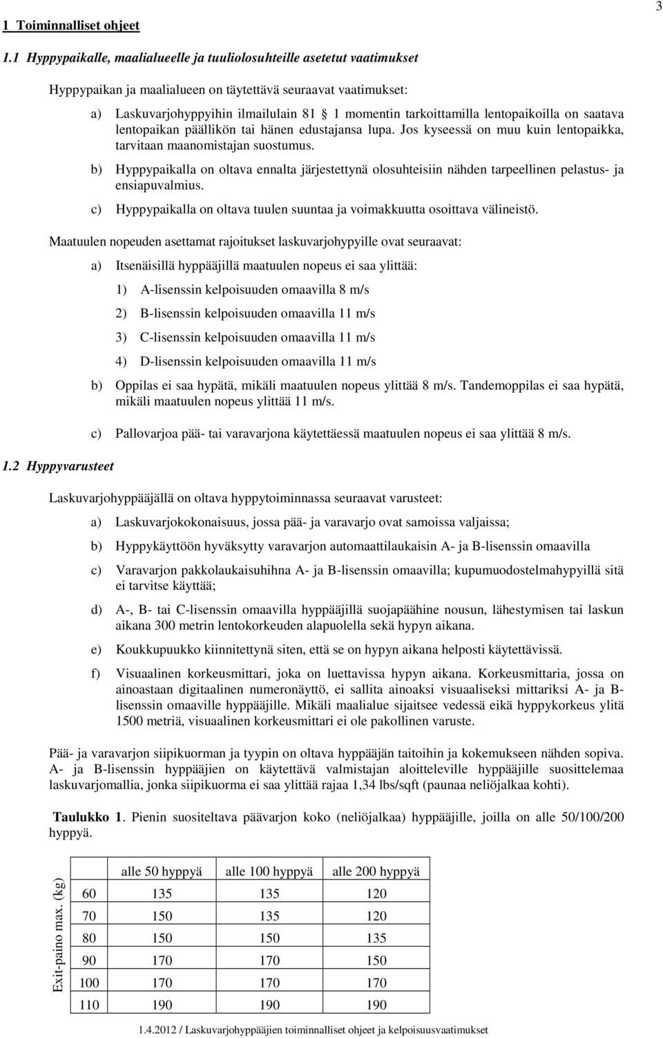 tarkoittamilla lentopaikoilla on saatava lentopaikan päällikön tai hänen edustajansa lupa. Jos kyseessä on muu kuin lentopaikka, tarvitaan maanomistajan suostumus.