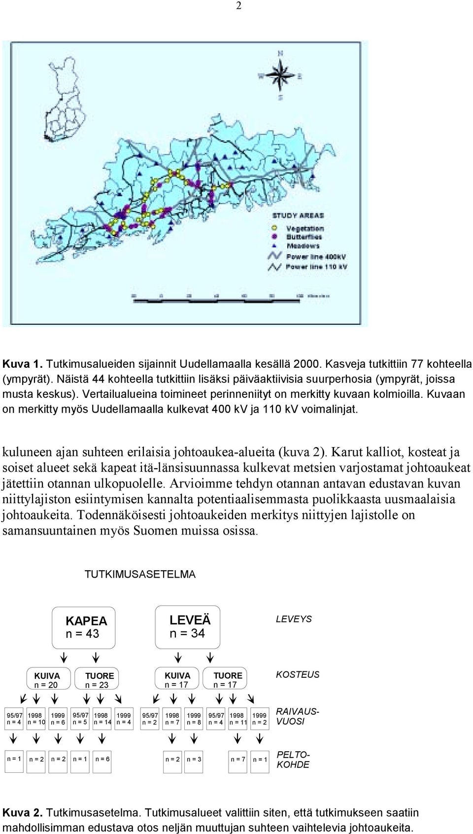 Kuvaan on merkitty myös Uudellamaalla kulkevat 4 kv ja 1 kv voimalinjat. kuluneen ajan suhteen erilaisia johtoaukea-alueita (kuva 2).
