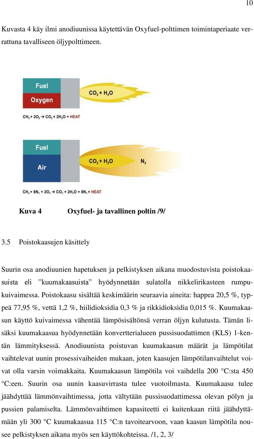 Poistokaasu sisältää keskimäärin seuraavia aineita: happea 20,5 %, typpeä 77,95 %, vettä 1,2 %, hiilidioksidia 0,3 % ja rikkidioksidia 0,015 %.