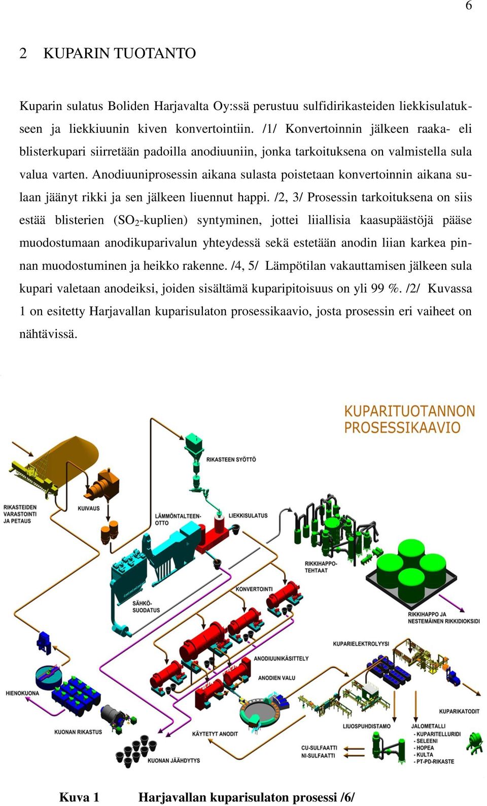 Anodiuuniprosessin aikana sulasta poistetaan konvertoinnin aikana sulaan jäänyt rikki ja sen jälkeen liuennut happi.