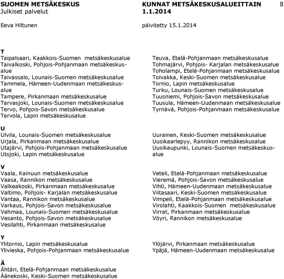 metsäkeskusalue Utajärvi, Pohjois-Pohjanmaan metsäkeskusalue Utsjoki, Lapin metsäkeskusalue V Vaala, Kainuun metsäkeskusalue Vaasa, Rannikon metsäkeskusalue Valkeakoski, Pirkanmaan metsäkeskusalue