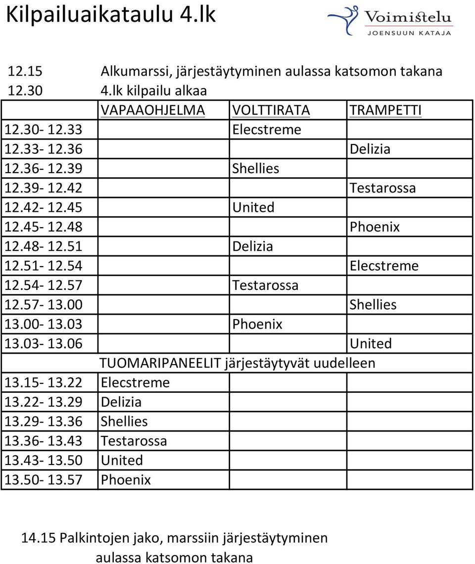 57 Testarossa 12.57-13.00 Shellies 13.00-13.03 Phoenix 13.03-13.06 United TUOMARIPANEELIT järjestäytyvät uudelleen 13.15-13.22 Elecstreme 13.22-13.