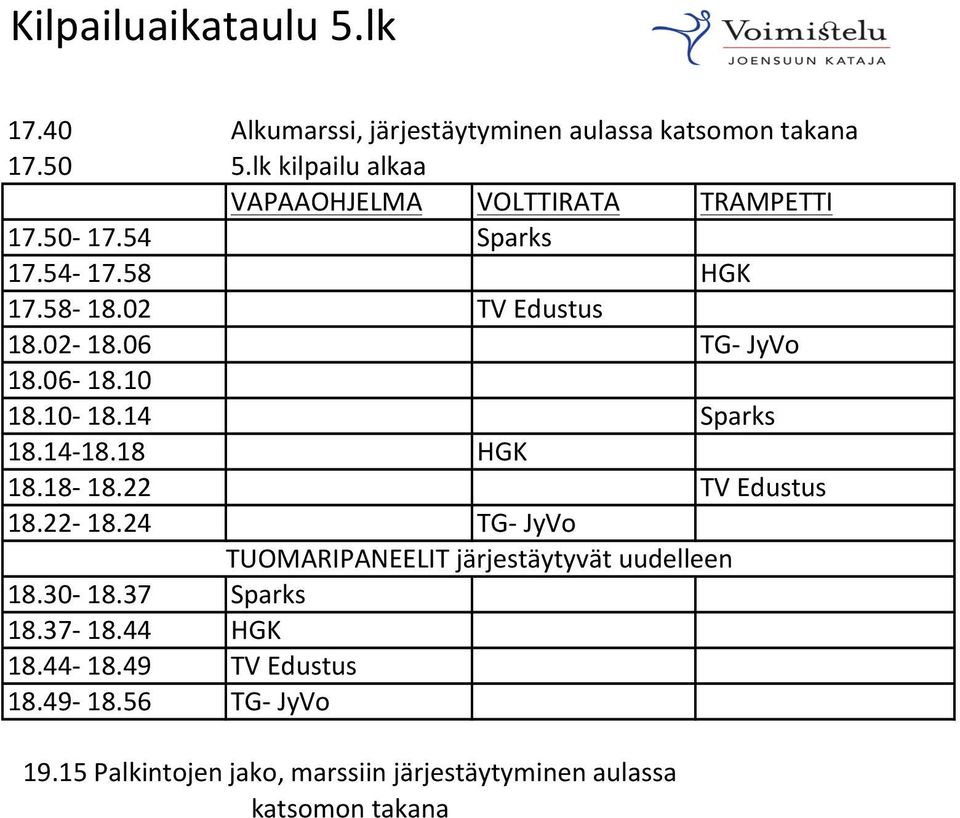 18 HGK 18.18-18.22 TV Edustus 18.22-18.24 TG- JyVo TUOMARIPANEELIT järjestäytyvät uudelleen 18.30-18.37 Sparks 18.